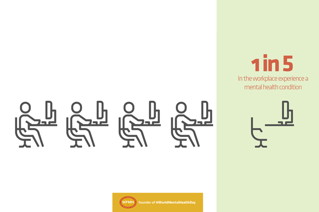Image shows the words "One in five in the workplace experience a mental health condition" with a graphic of people at desks